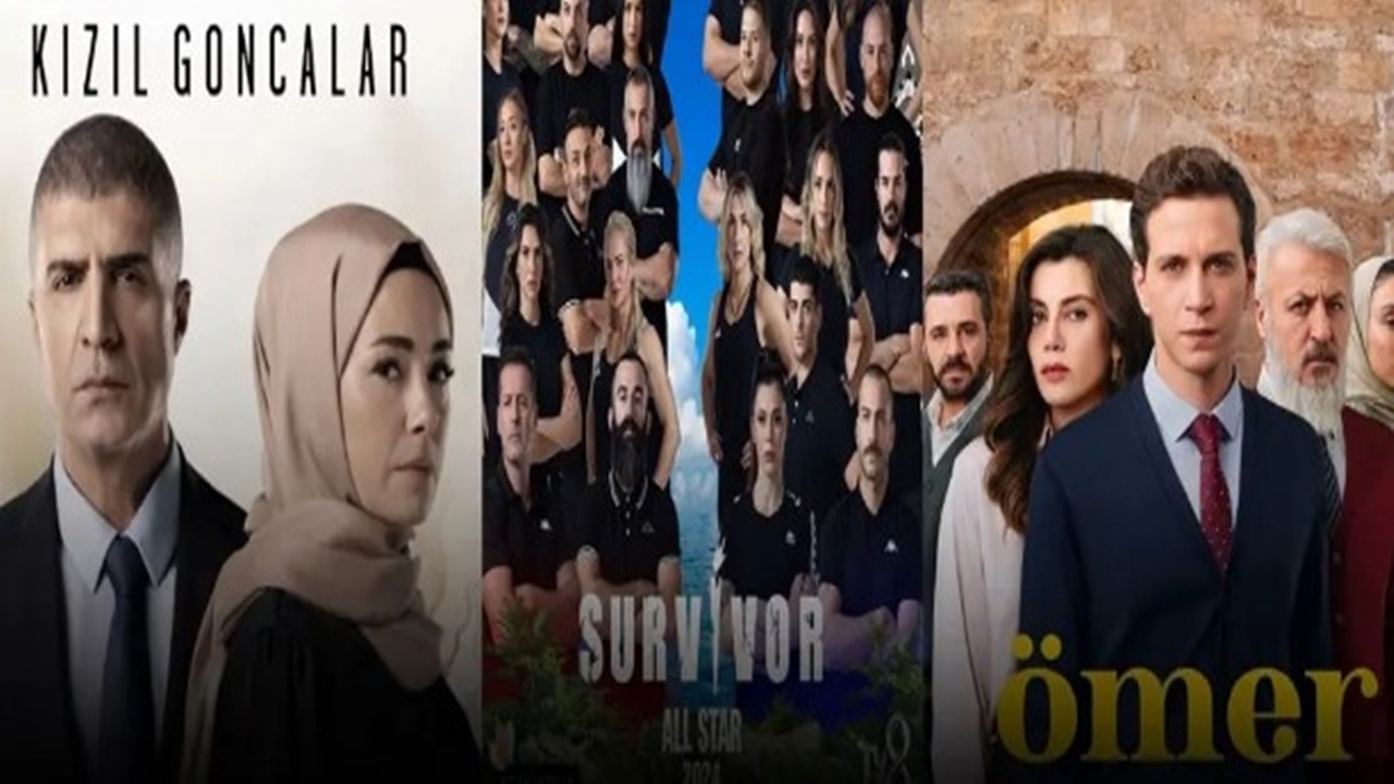 Pazartesi reyting sıralaması! Kızıl Goncalar, Ömer, Müge Anlı, Ersa Erol, Survivor All Star birinci açıklandı