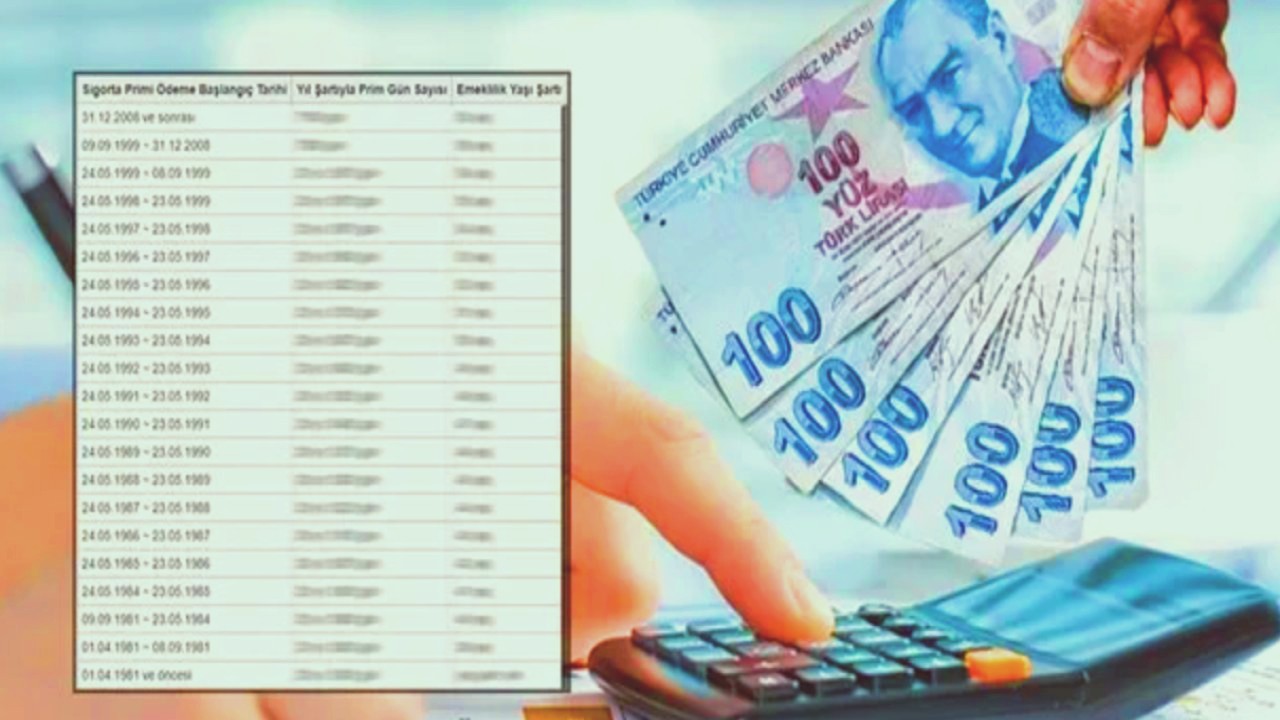 SGK girişi 1990, 2000, 2010 arası başlayan yaşadı! 1800, 3600 günle erken emeklilik kapıda