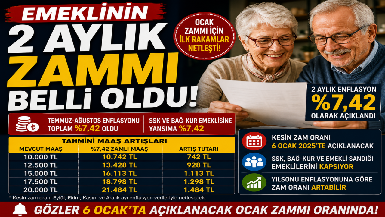 Emeklinin 2 aylık zammı belli oldu