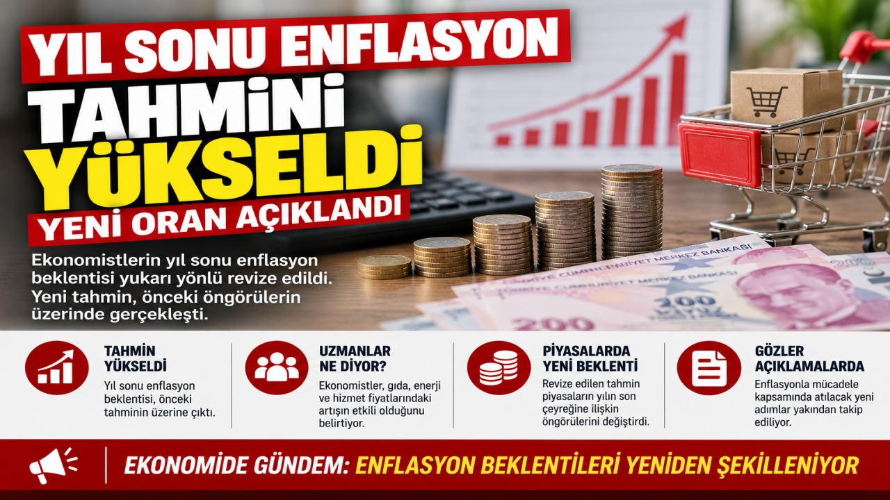 Yıl sonu enflasyon tahmini yükseldi, yeni oran açıklandı