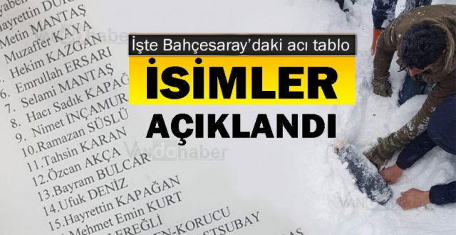 Bahçesaray'da çığ felaketinde ölenlerin isimleri