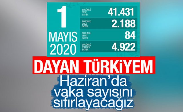 Türkiye'de korona virüste 1 Mayıs verileri umutları arttırdı