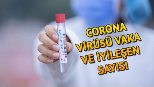 Korona virüste dünyaki ölüm sıralamasında Türkiye kaçıncı sırada?