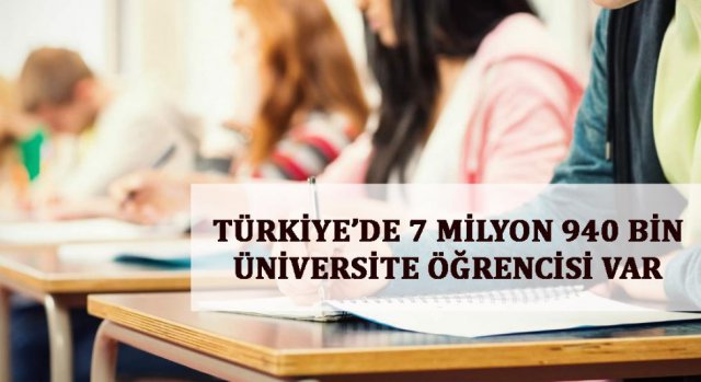 Türkiye'deki üniversite öğrencisi sayısı açıklandı