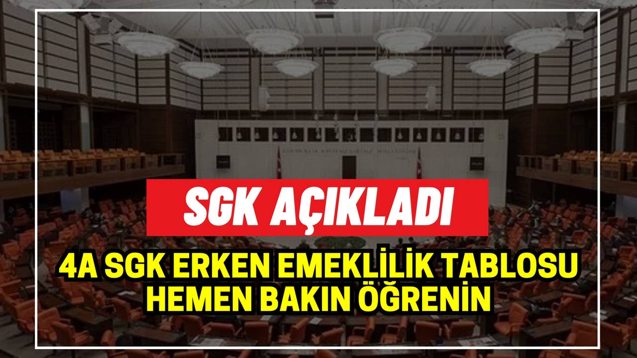 4A SGK erken emeklilik tablosu: 1999 öncesi, 2000, 2008 sonrası 1800, 3600 prim günü ile emekli oluyor