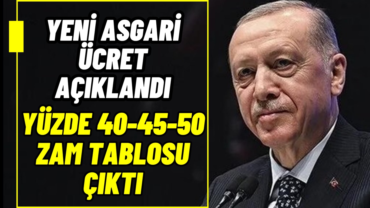 Yüzde 40, 45, 50 zam tablosu! Yeni asgari ücret belli oldu