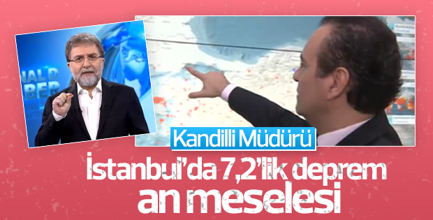 Kandilli Rasathanesi'nin Kanal D'ye yaptığı İstanbul depremi açıklaması