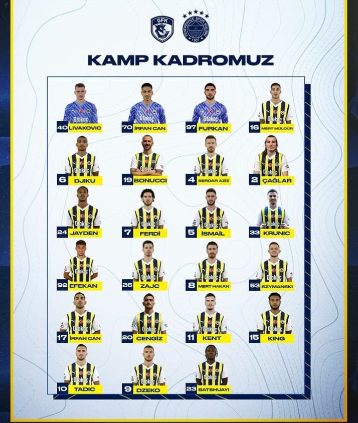 fenerbahce-gaziantep-fk-mac-kadrosu-belli-oldu-3-futbolcu-listede-yok.jpg