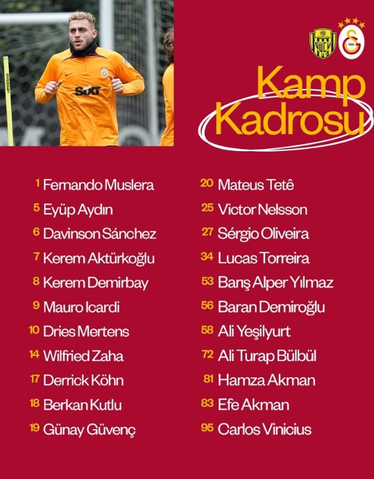 galatasaray-ankaragucu-kafilesini-acikladi-tam-5-futbolcu-kadroda-yok.jpg