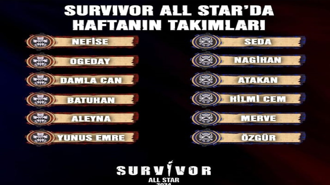 survivor-all-star-da-takimlar-degisti-iste-haftanin-takimlari.jpg